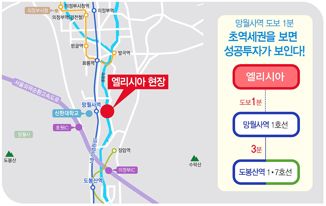망월사역 엘리시아 입지